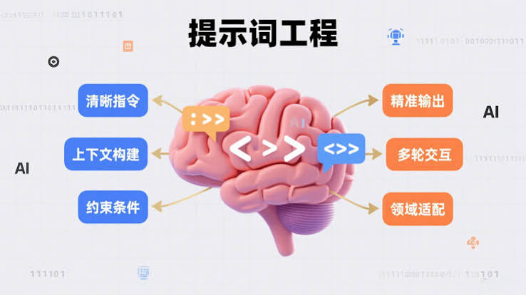 AI Prompt提示词：私密诱惑